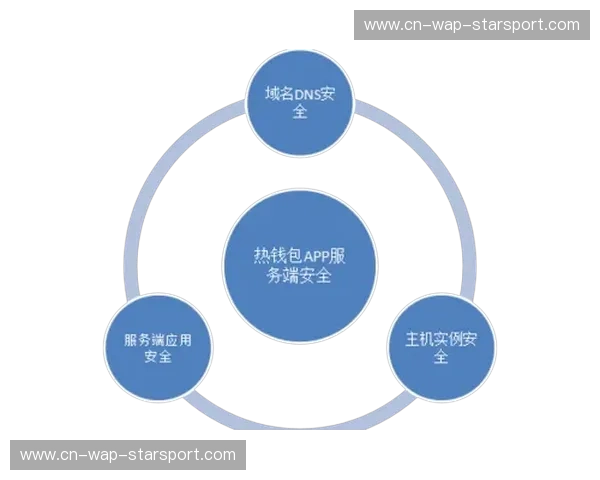 开云下载安全中心：保障您的数字安全与隐私